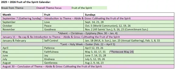 Screenshot 2025-12-30 at 16.05.38